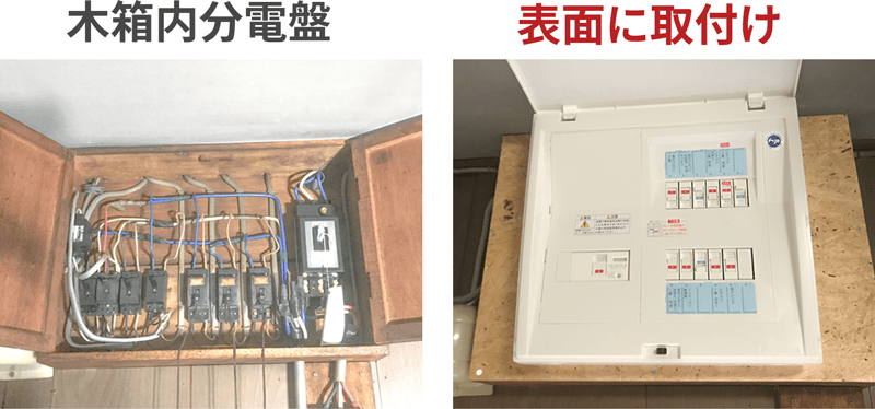 木箱内分電盤→木箱を撤去して分電盤を取付け、または木箱表面に取付ける