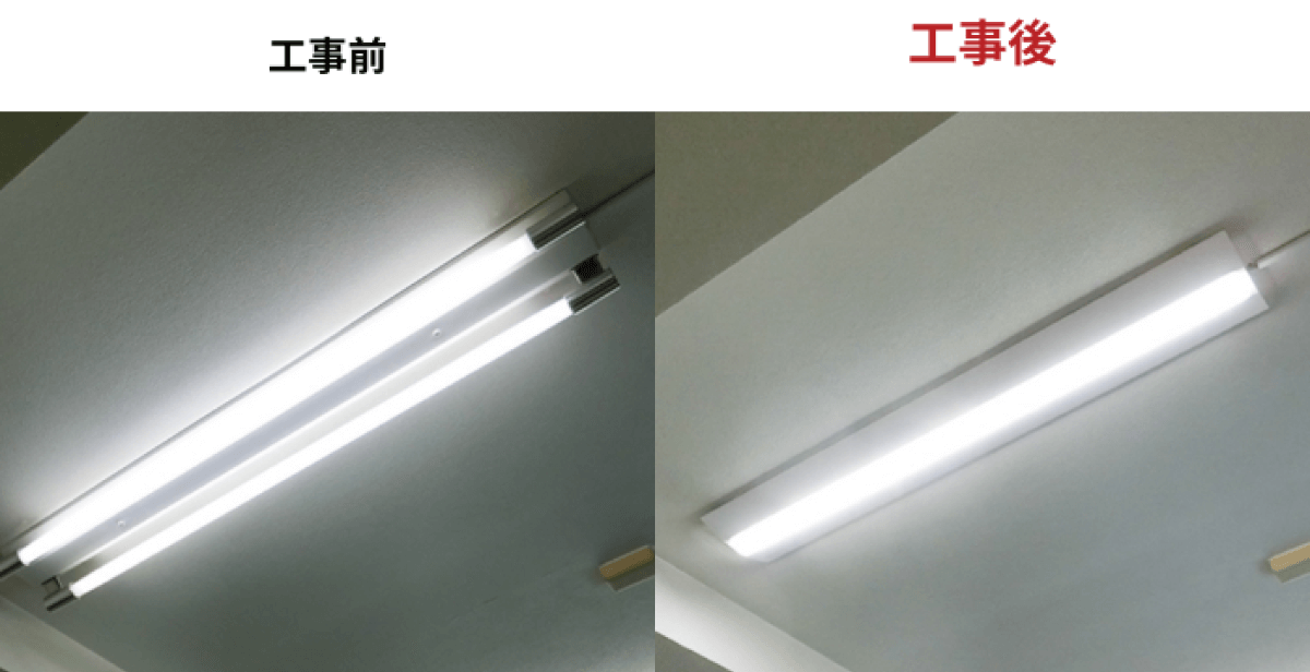 蛍光灯からLEDへの交換により削減できる電気代の例