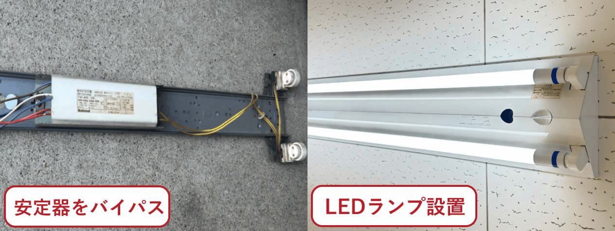 蛍光灯器具の安定器をカットし、LEDランプを設置するバイパス工事の施工例