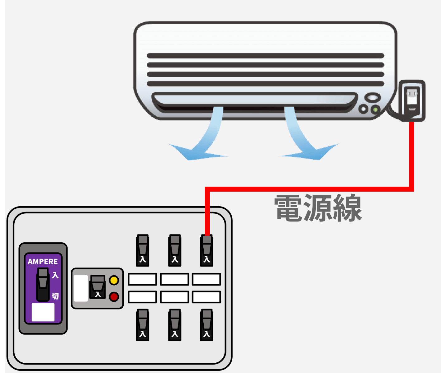 エアコンが専用回路の例